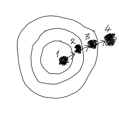 File:Fair and just restoration 2.jpg