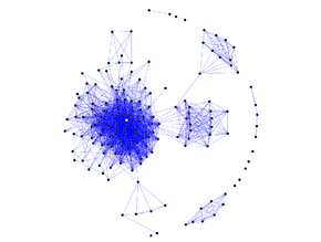 Social network diagram WikimCCC.png